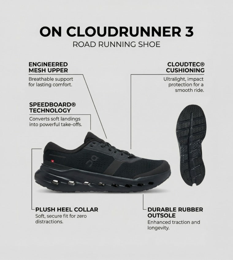 On Cloud CLOUDRUNNER 3 For Men Black