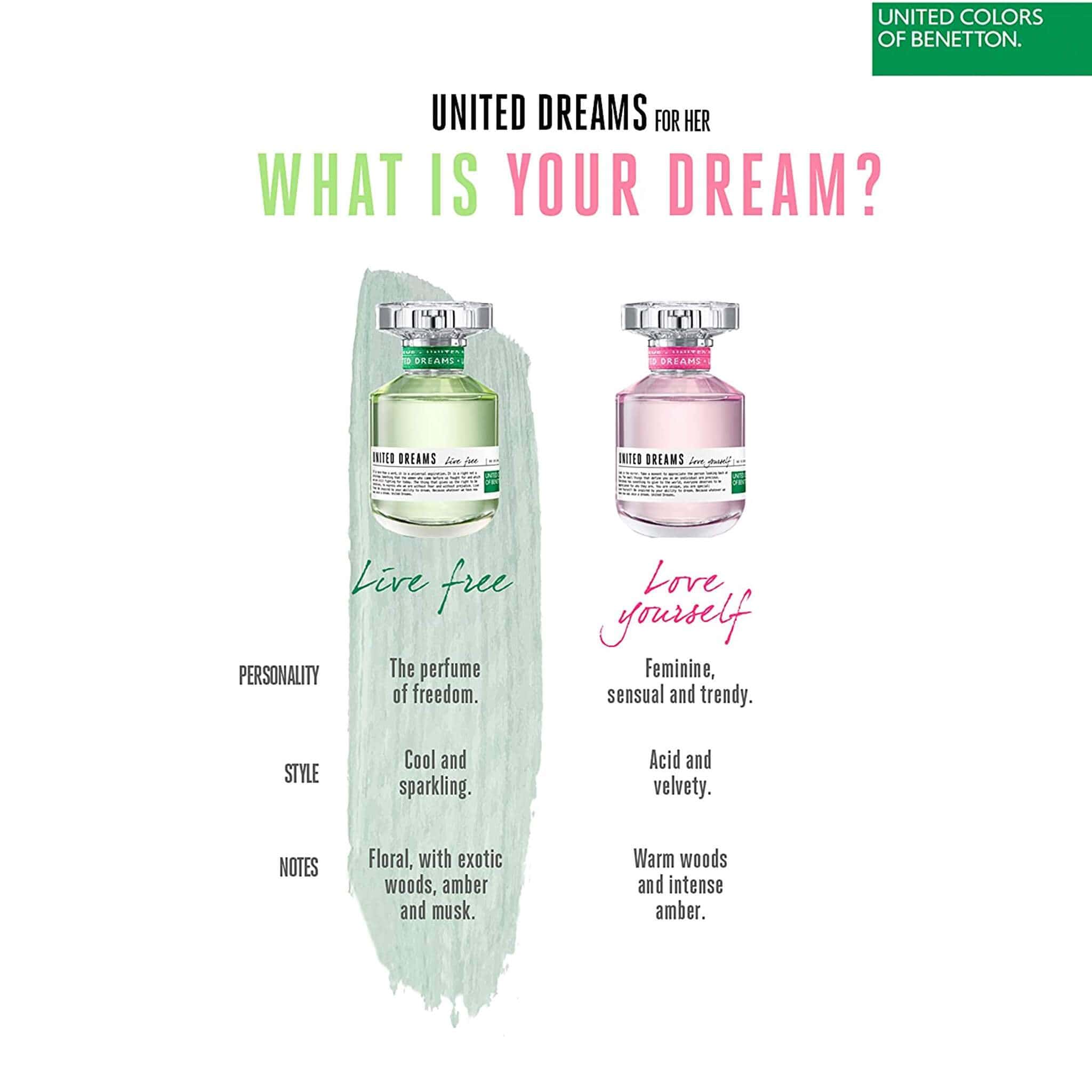 Benetton Live Free Women EDT 80ML - Jango Mall