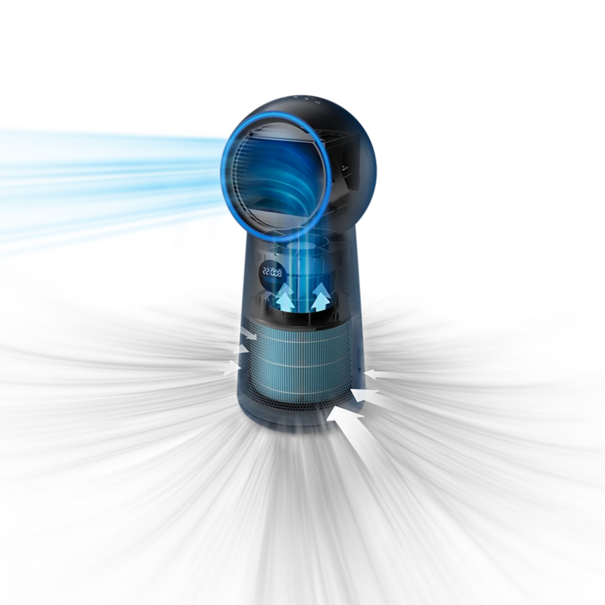 Philips 2000 Series 3-in-1 Purifier, Fan and Heater AMF220 - Jango Mall